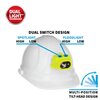 Headlamp Helmet XPP-5454GC 3 Wenaas Small