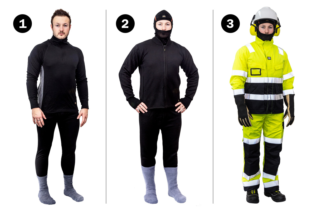 Protection with 3-layer clothing