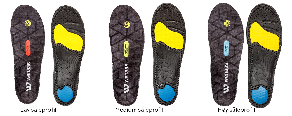 Såler med 3 profiler