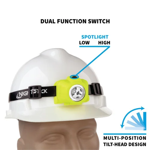Headlamp XPP-5450G ATEX Wenaas Medium