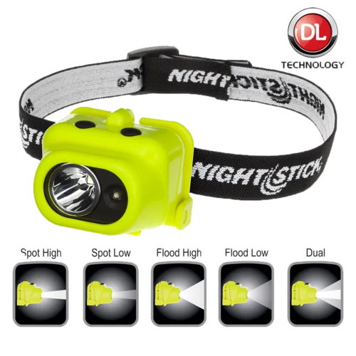 Headlamp XPP-5454G ATEX Wenaas Medium