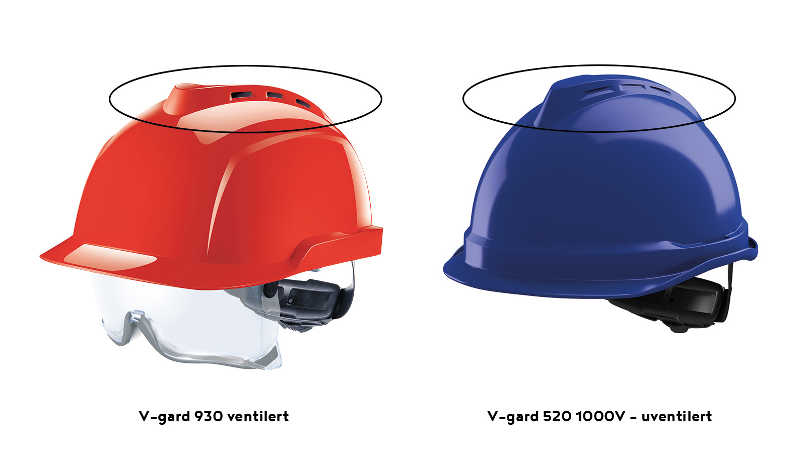 Bildet viser eksempel på hjelm med ventilasjon og tette lufteåpninger.