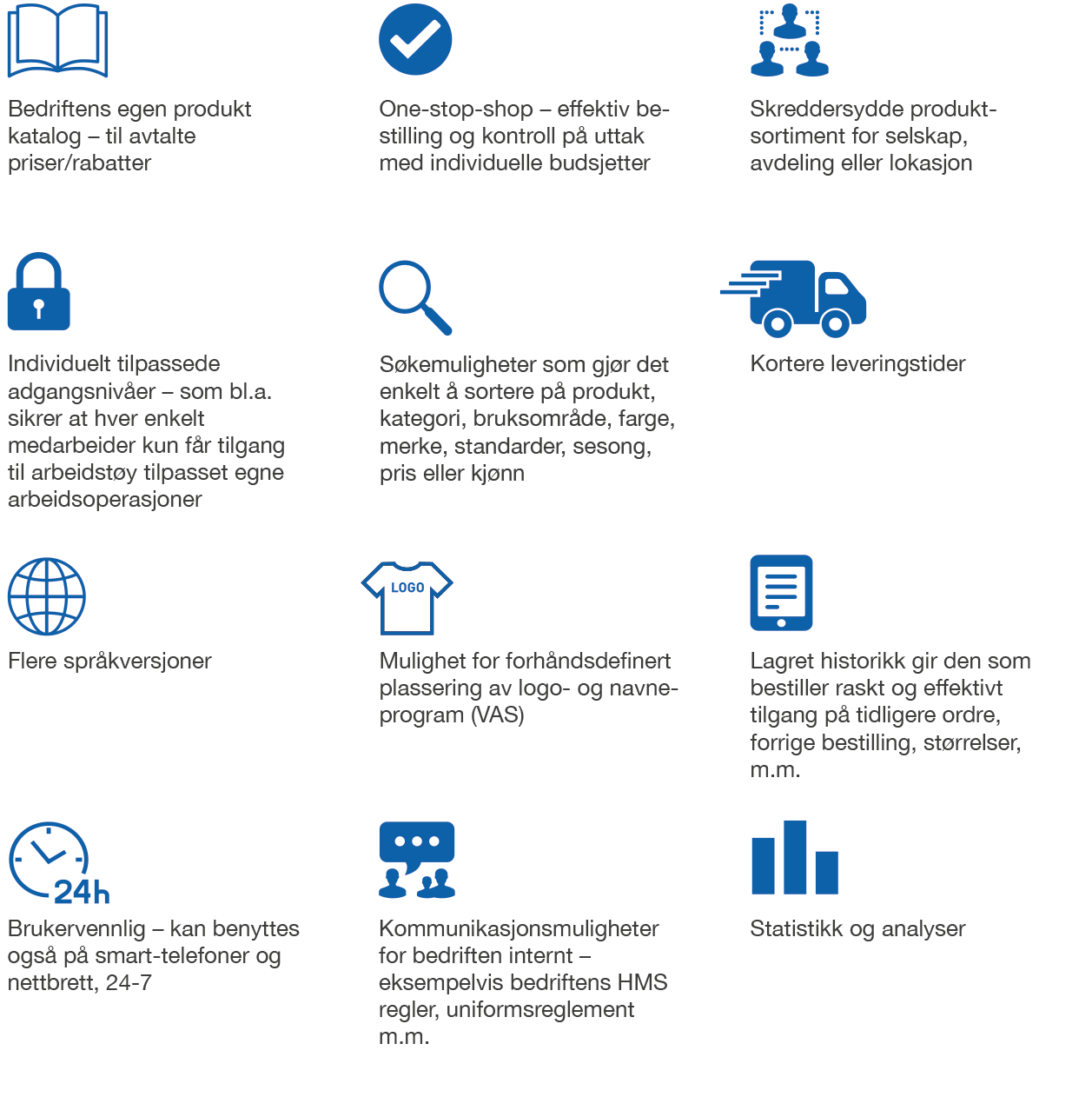 Fordeler med Wenaas management system