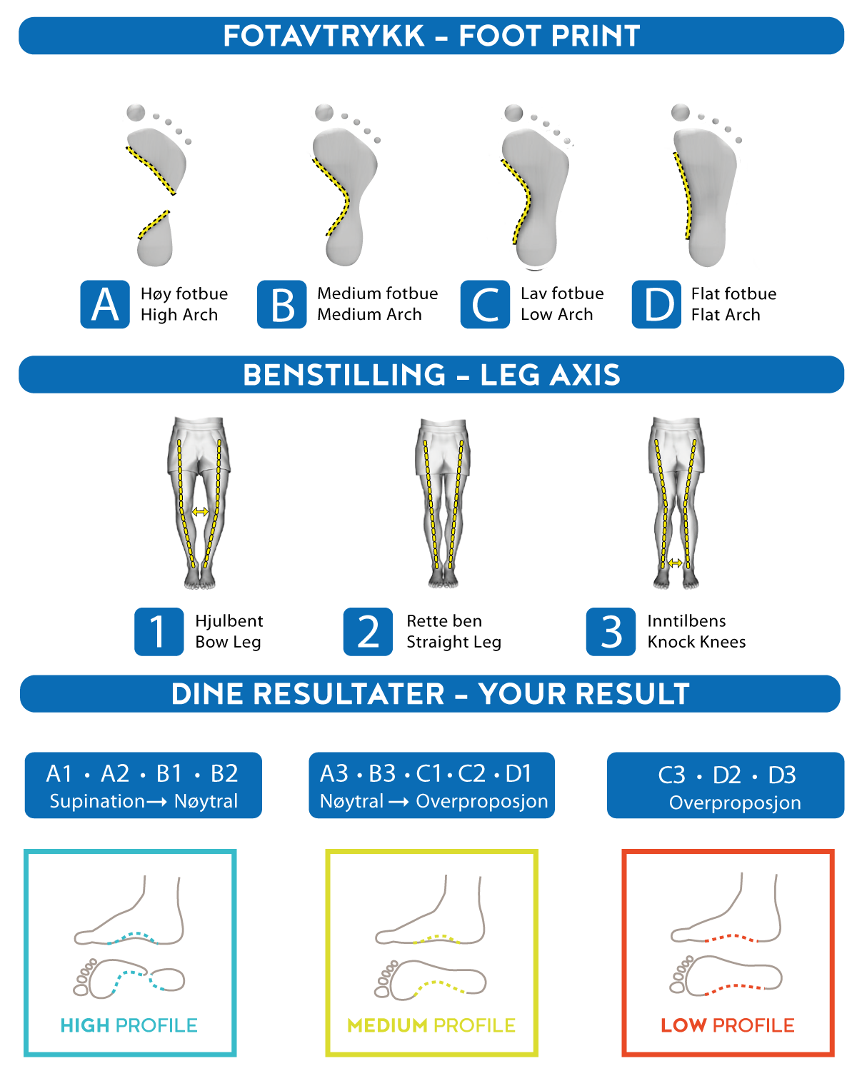 currex workpro insole wenaas workwear