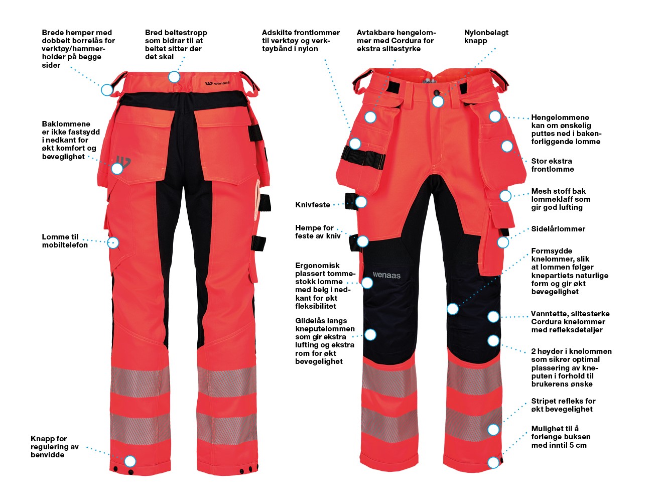 Detaljer for buksene