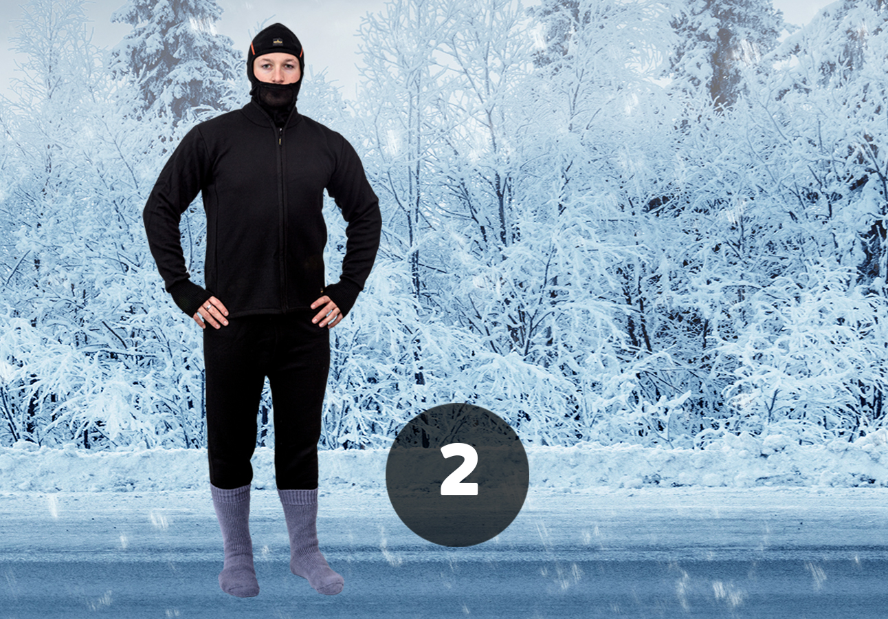 Mann i mellomlagsbekledning