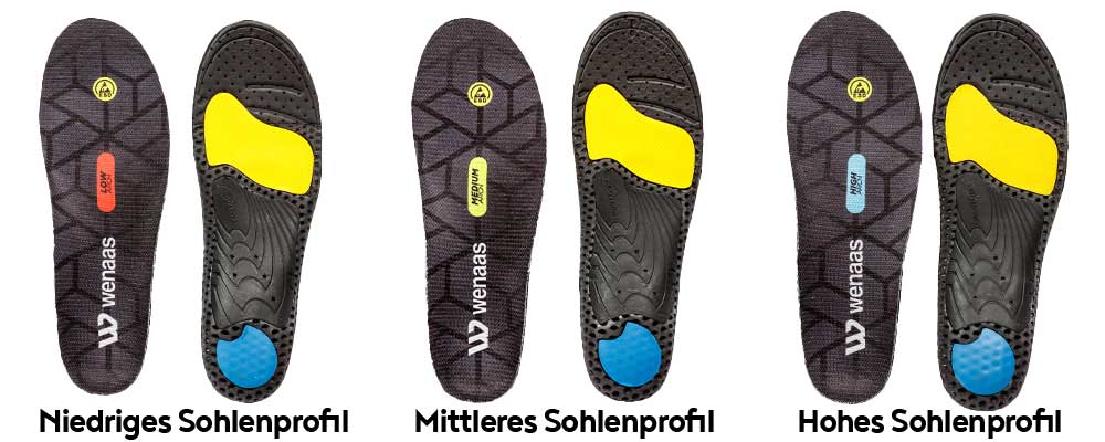 Såler med 3 profiler