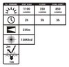 Taktisk Ficklampa USB-588XL 2 Wenaas Small