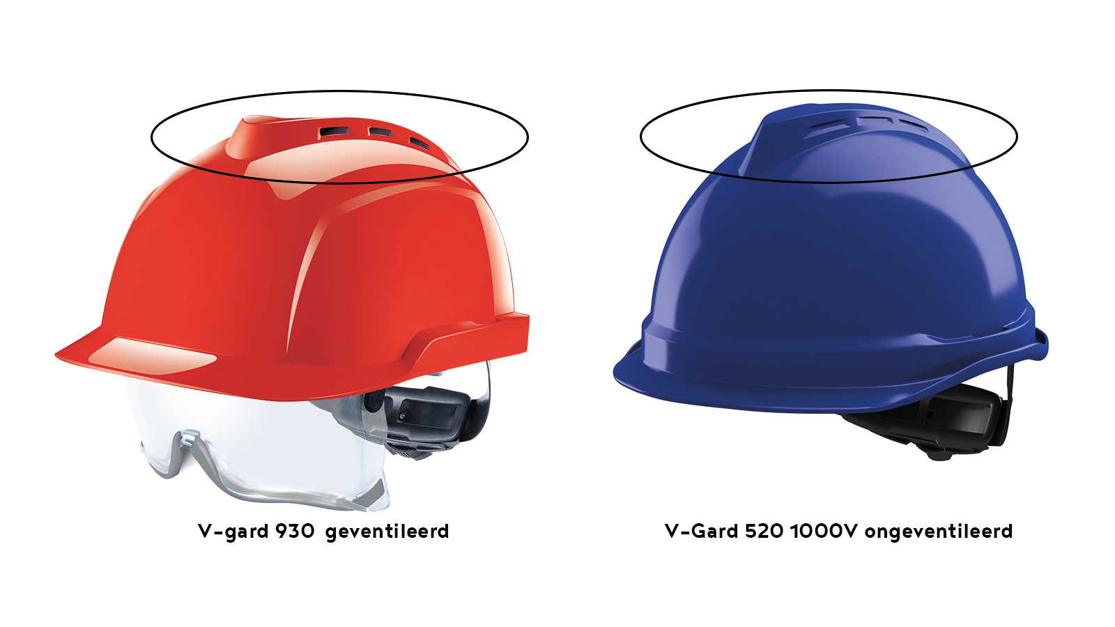 Bildet viser eksempel på hjelm med ventilasjon og tette lufteåpninger.