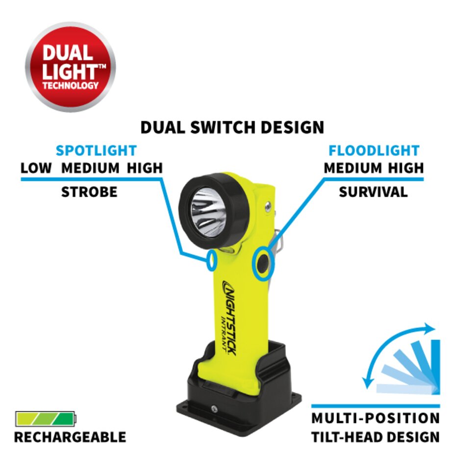 Flashlight XPR-5568GX 4 Wenaas